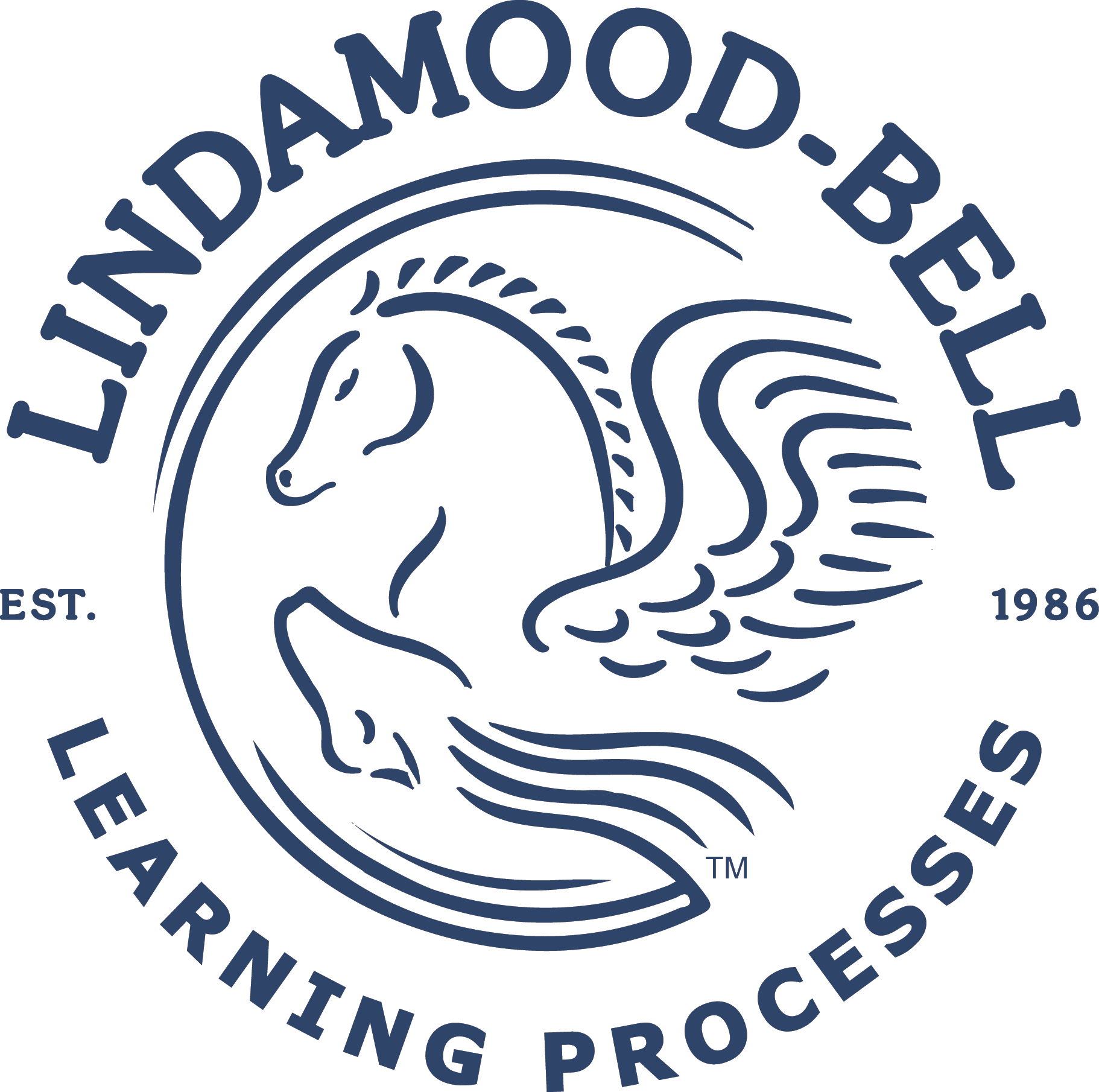 Lindamood-Bell